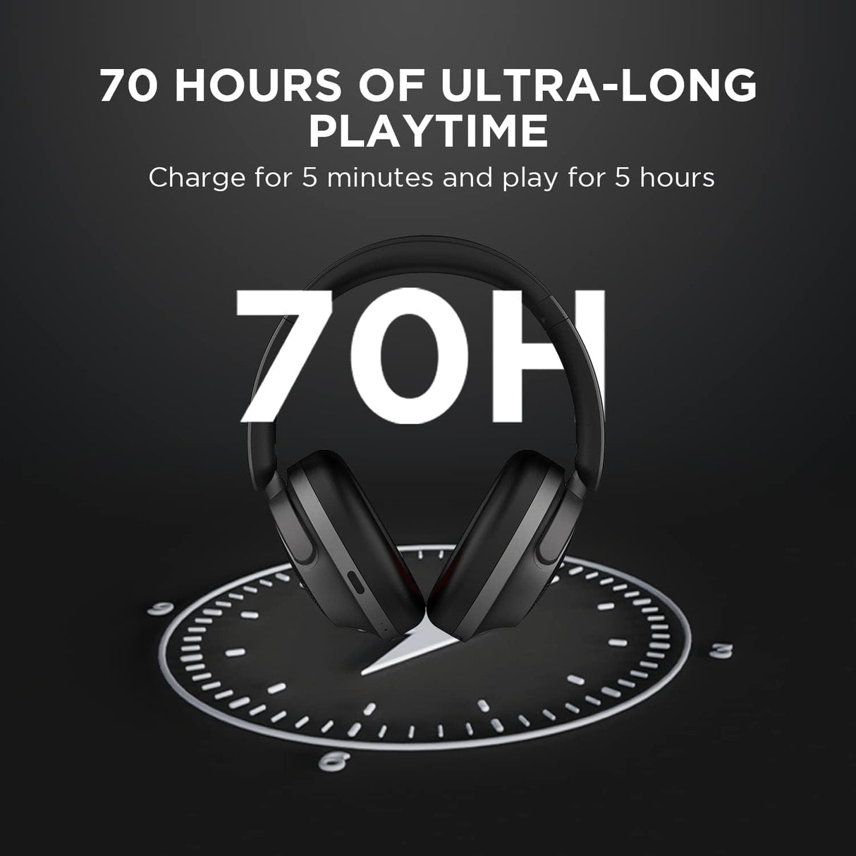 1More SonoFlow Auriculares Inalámbricos con Cancelación Activa de Ruido, 70H Cascos Inalámbricos Bluetooth, Auriculares Supraaurales con LDAC y 12 Modos EQ, Modos Varios, Cómodos y Plegables, Negro
