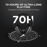 1More SonoFlow Auriculares Inalámbricos con Cancelación Activa de Ruido, 70H Cascos Inalámbricos Bluetooth, Auriculares Supraaurales con LDAC y 12 Modos EQ, Modos Varios, Cómodos y Plegables, Negro