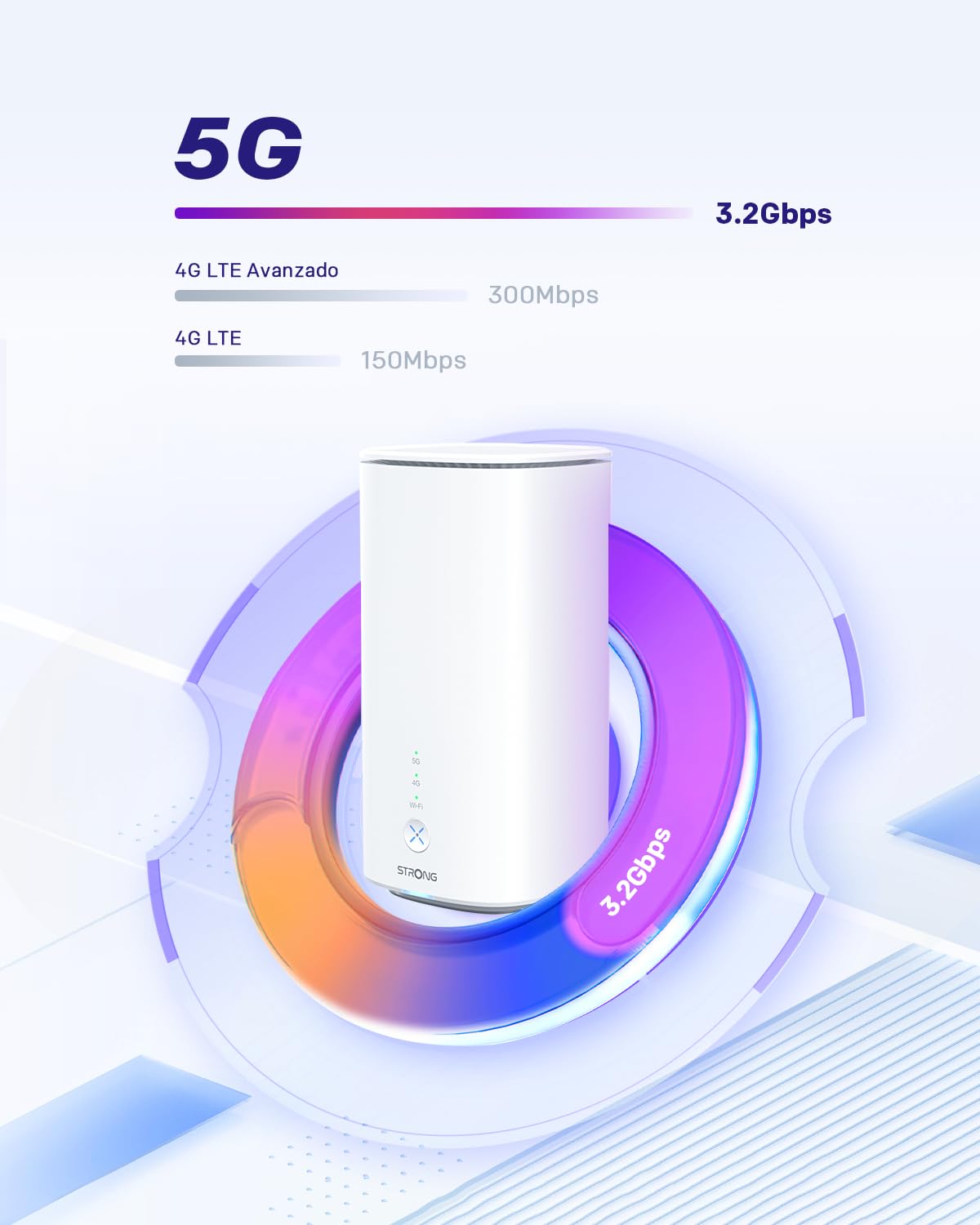 STRONG Router 5G SIM WiFi 6 AX3000 CPE, hasta 3.2 Gbps, 2.5GE WAN/LAN & 1GE LAN, RJ11 VoIP/VoNR, Compatible con Mesh, Chipset Qualcomm (5GROUTERAX3000)
