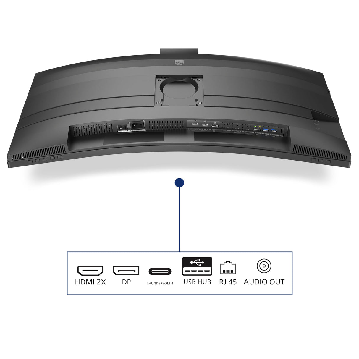 Philips 49B2U6903CH - Monitor Curvo DQHD de 49 Pulgadas, Webcam, micrófono, RJ45, Altura Regulable (5120x1440, HDMI, DisplayPort, USB-C, USB Hub) Negro