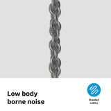 Sennheiser Consumer Audio IE 200, Alámbrico, Mediano