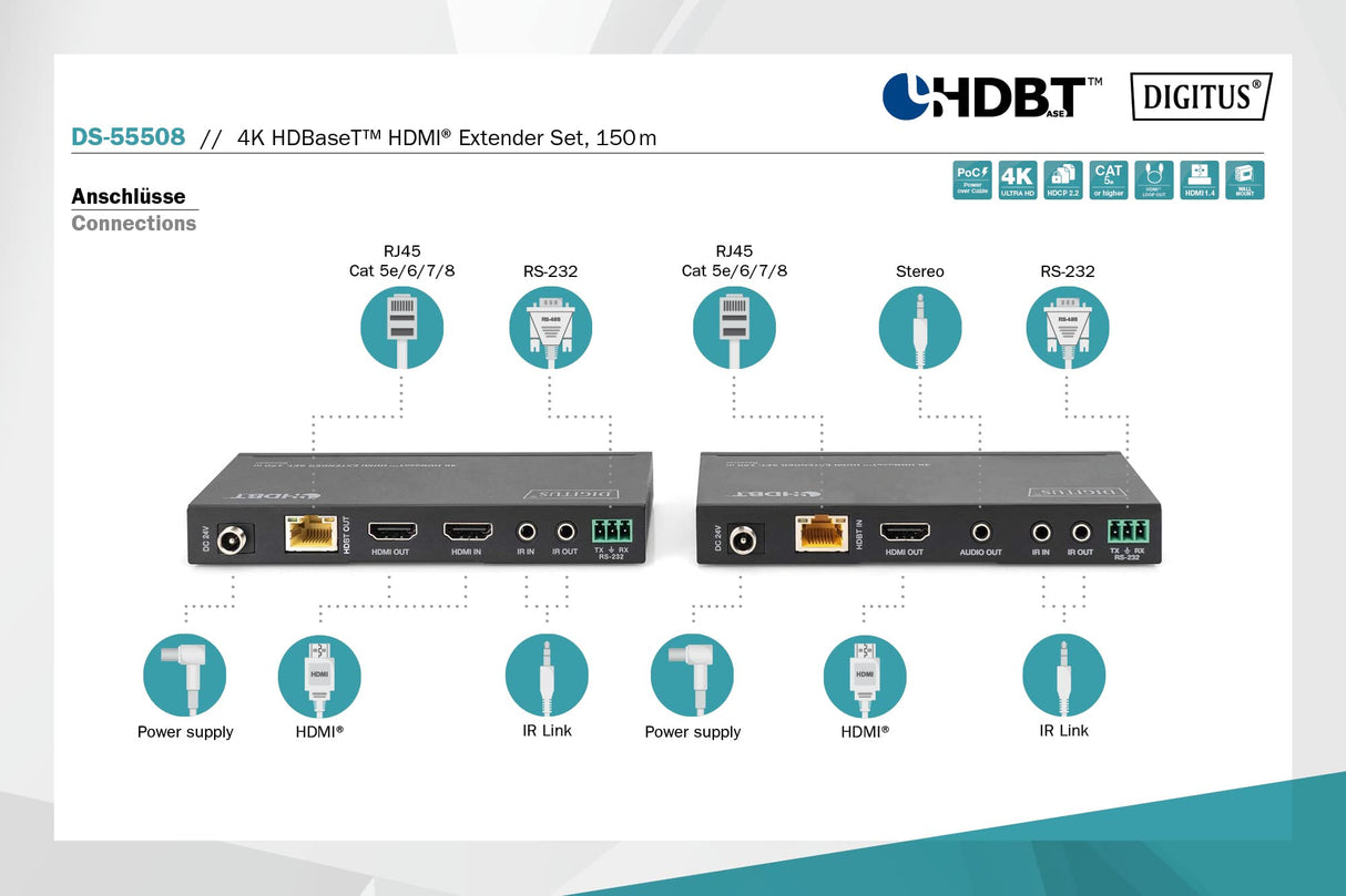 DIGITUS DS-55508 Extensor HDMI (HDBaseT) - UHD 4K/60 Hz - 120 m mediante cable LAN (HDBaseT 100 m) - Set: Emisor y Receptor - Loop-Out, IR Infrarrojos, Audio, RS232 - HDCP 2.2/1.4 & HDBaseT 1.0