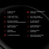 Zepp E Square - Smartwatch Onyx Black