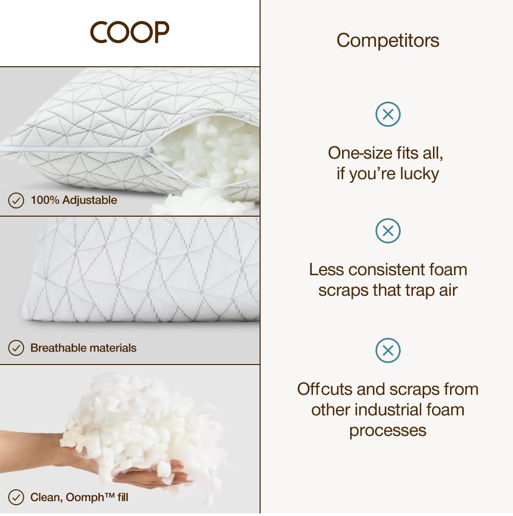 Coop Home Goods Almohada Corporal de Espuma viscoelástica triturada de 20 x 54 Pulgadas con Funda de Mezcla de poliéster y rayón de Viscosa derivada de bambú