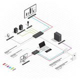 Accesorios PC y Portátiles Marca Lindy Modelo HDBASET Education System with CONTR