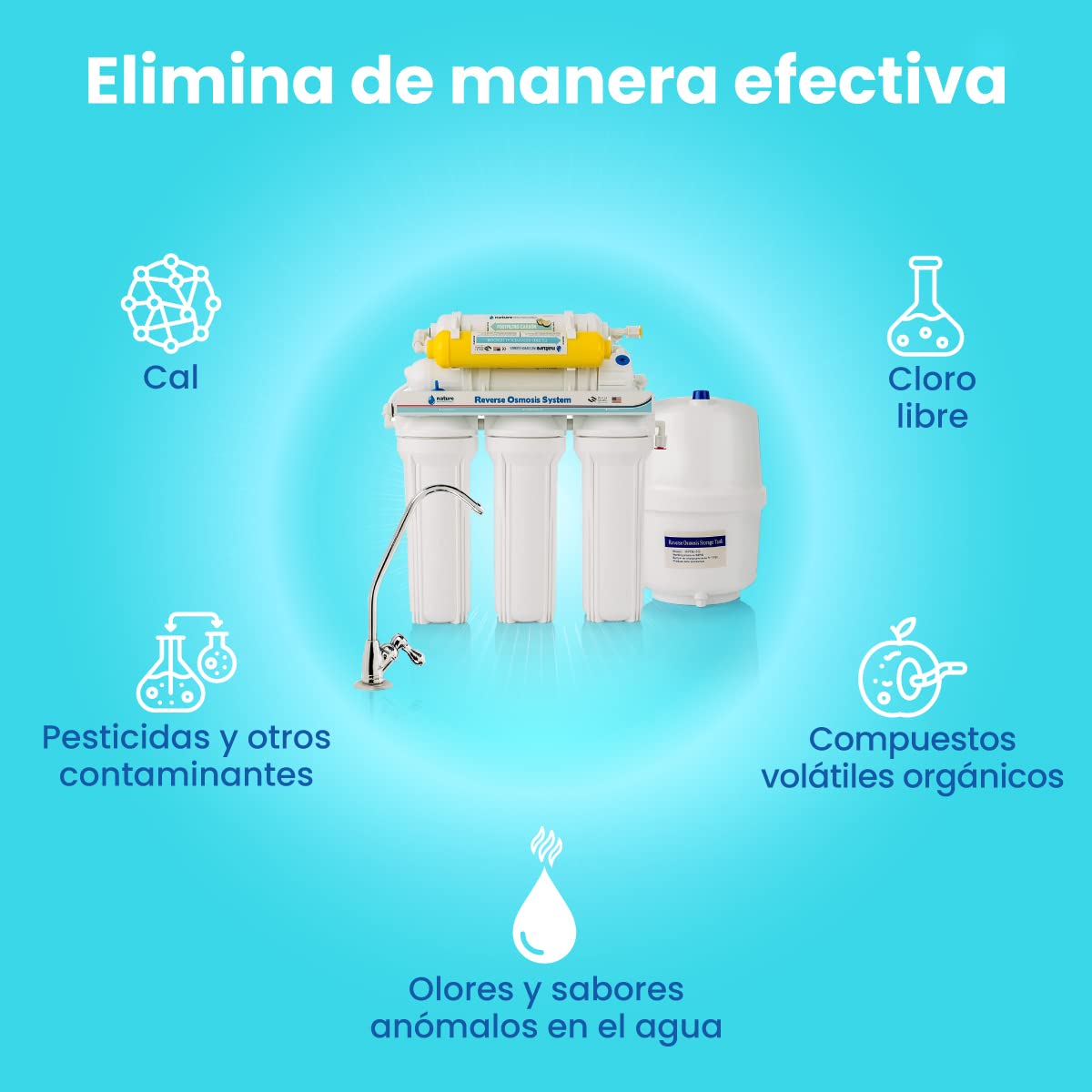 NATURE WATER PROFESSIONALS Equipo de Osmosis Inversa - Kit para Osmosis de 6 Etapas - Capacidad para 5 L - Incluye Membrana Vontron de 50GPD, Deposito y Filtros