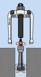 Beta 1545/C5M - Extractor 1542/1 con 5 expansores 1544
