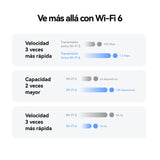 5G CPE 5s, H153, Router 5G con SIM, Wi-Fi 6 AX3000, 3.600 Mbps en DL/500 Mbps en UL, Antena de Alta Ganancia de 9 dBi, Puerto LAN/WAN, Diagnóstico Visualizado del Wi-Fi, 42 Meses de Garantía