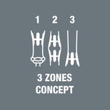 Poche pliante avec embouts de 44 mm de long Kraftform Kompakt Micro-Set ESD/21