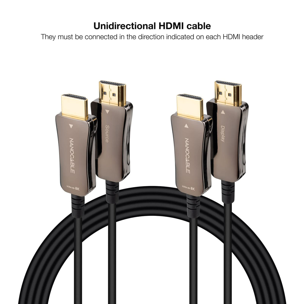 Nanocable 10.15.2130 - CABLE HDMI V2.1 AOC 8K@60HZ 4K@120HZ 48Gbps 30 M
