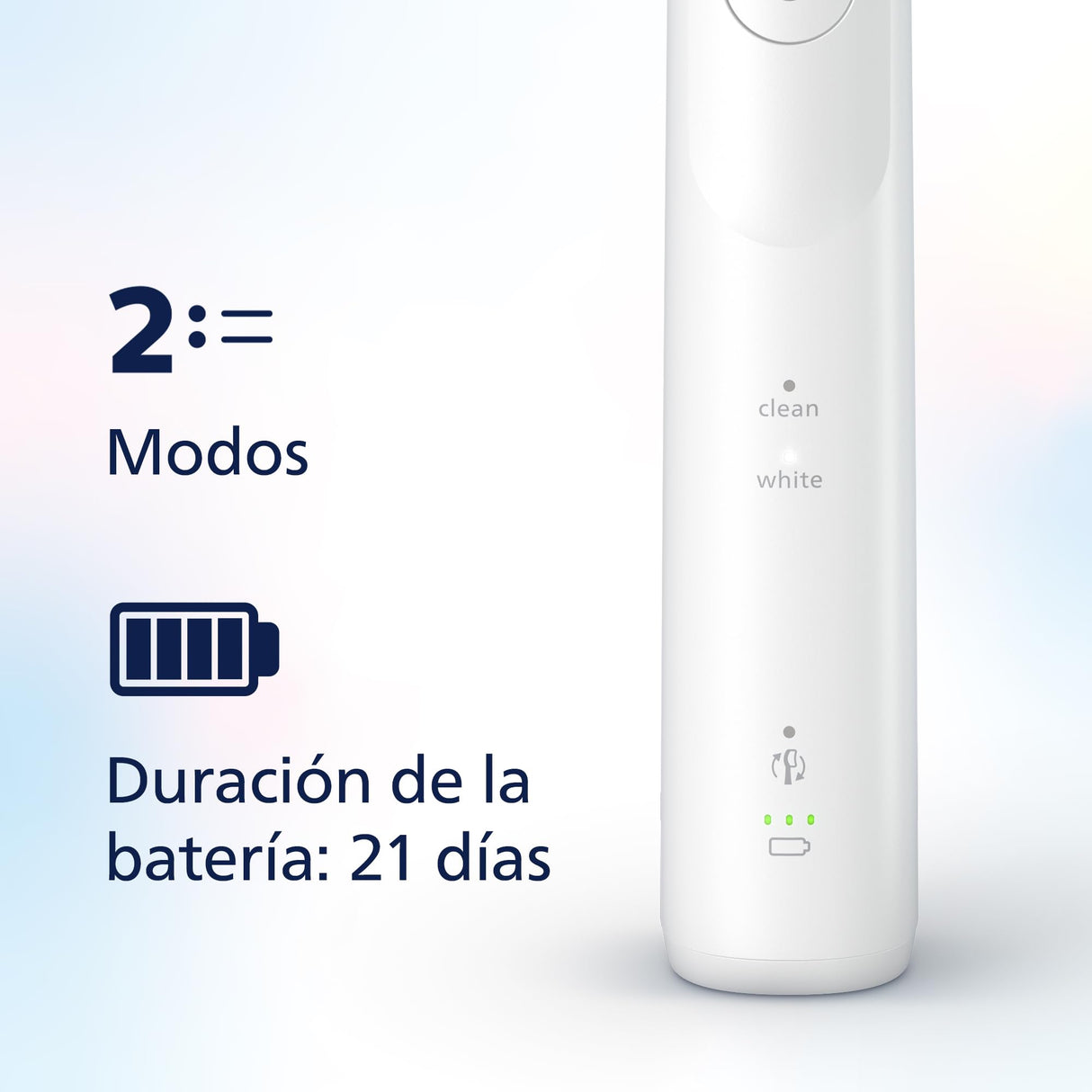 Philips Sonicare 5500 cepillo dental eléctrico, sónico con 1 nivel de intensidad, alerta de presión, EasyStart, SmarTimer y BrushPacer, blanco, modelo HX7110/01 [Nueva Tecnología]