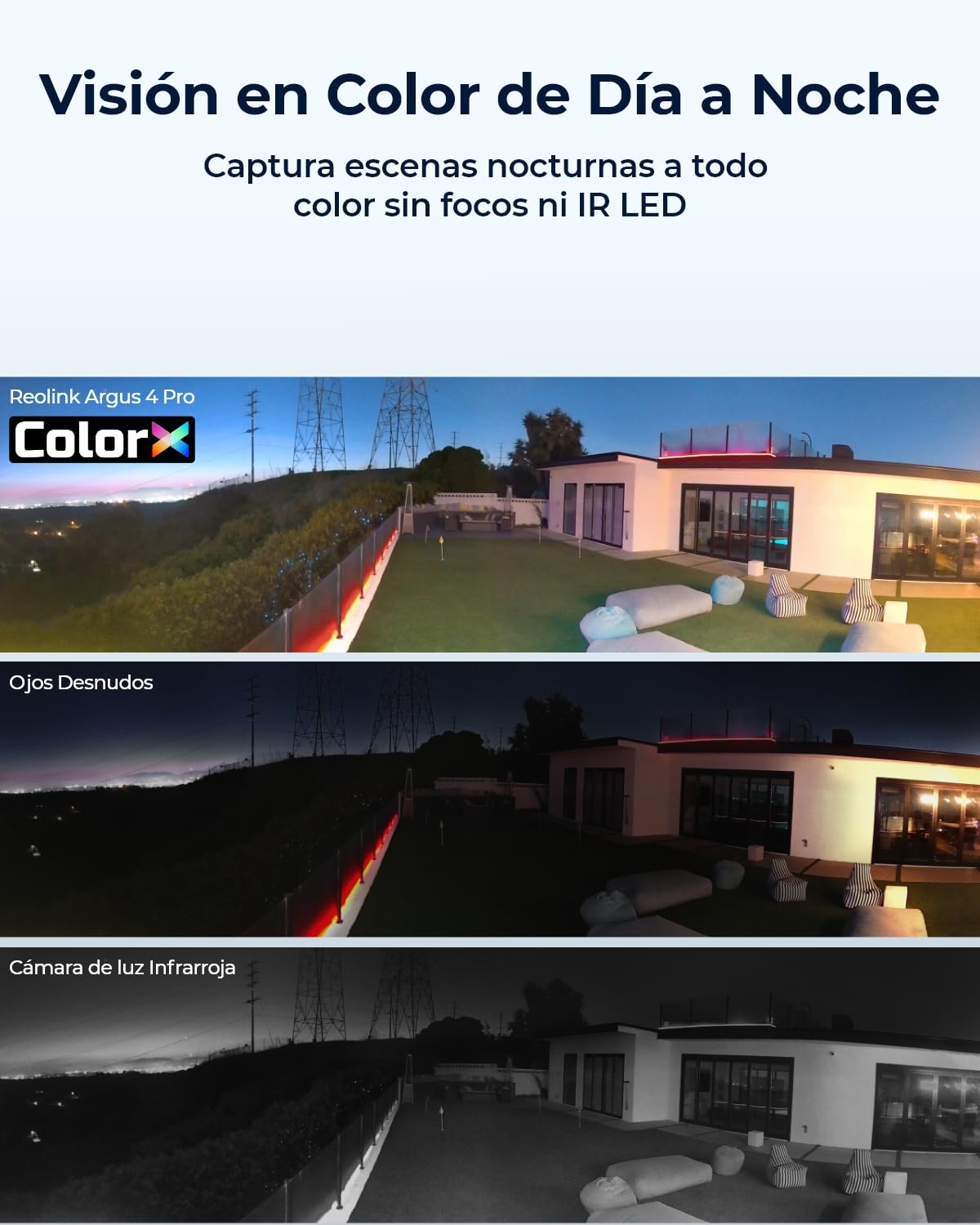 Reolink Argus 4 Pro, 4K Camara Vigilancia WiFi Exterior Solar, Visión Nocturna Verdadera en ColorX F1.0, Gran Angular de 180, 8MP Camara Seguridad con 2,4/5GHz Wi-Fi 6, Sin Cuotas