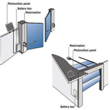 Somfy 2400961 Kit de Alimentación Solar, Gris