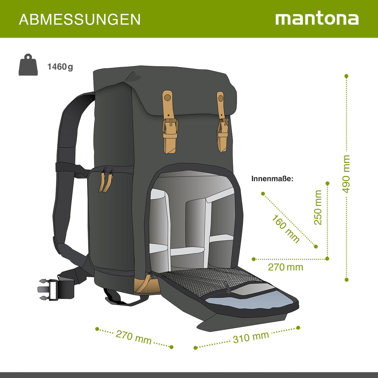 Mantona - Mochila con Aplicaciones de Piel (para una cámara réflex, 3 Objetivos y Accesorios), Color Verde