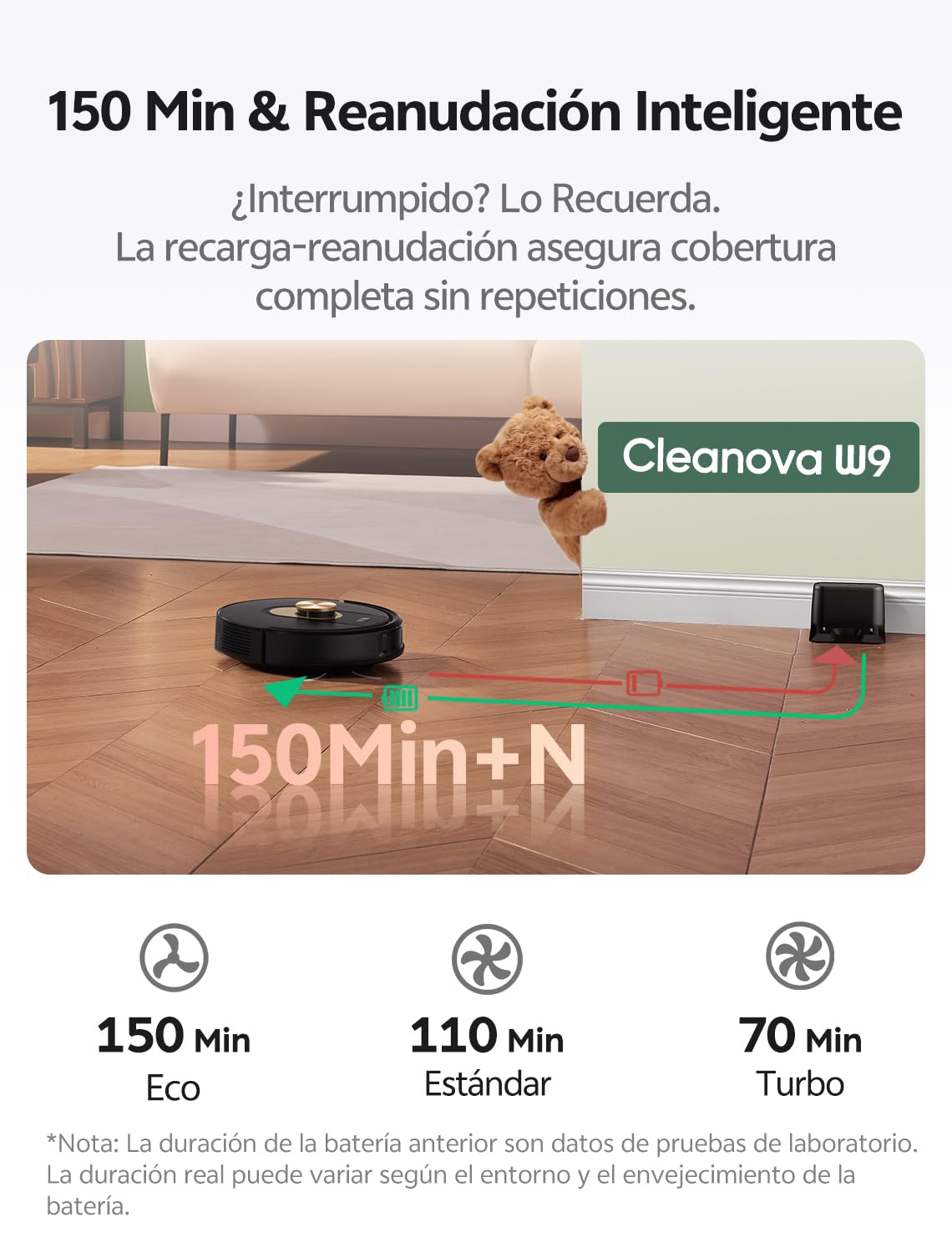 Vexilar W9 Robot Aspirador y Fregasuelos,Potente Succión de 5000Pa, Robot Aspirador con Navegación Láser, Mapa Inteligente Multicapa, Larga Autonomía, Adecuado para Suelo, Alfombras, Pelo de Mascotas