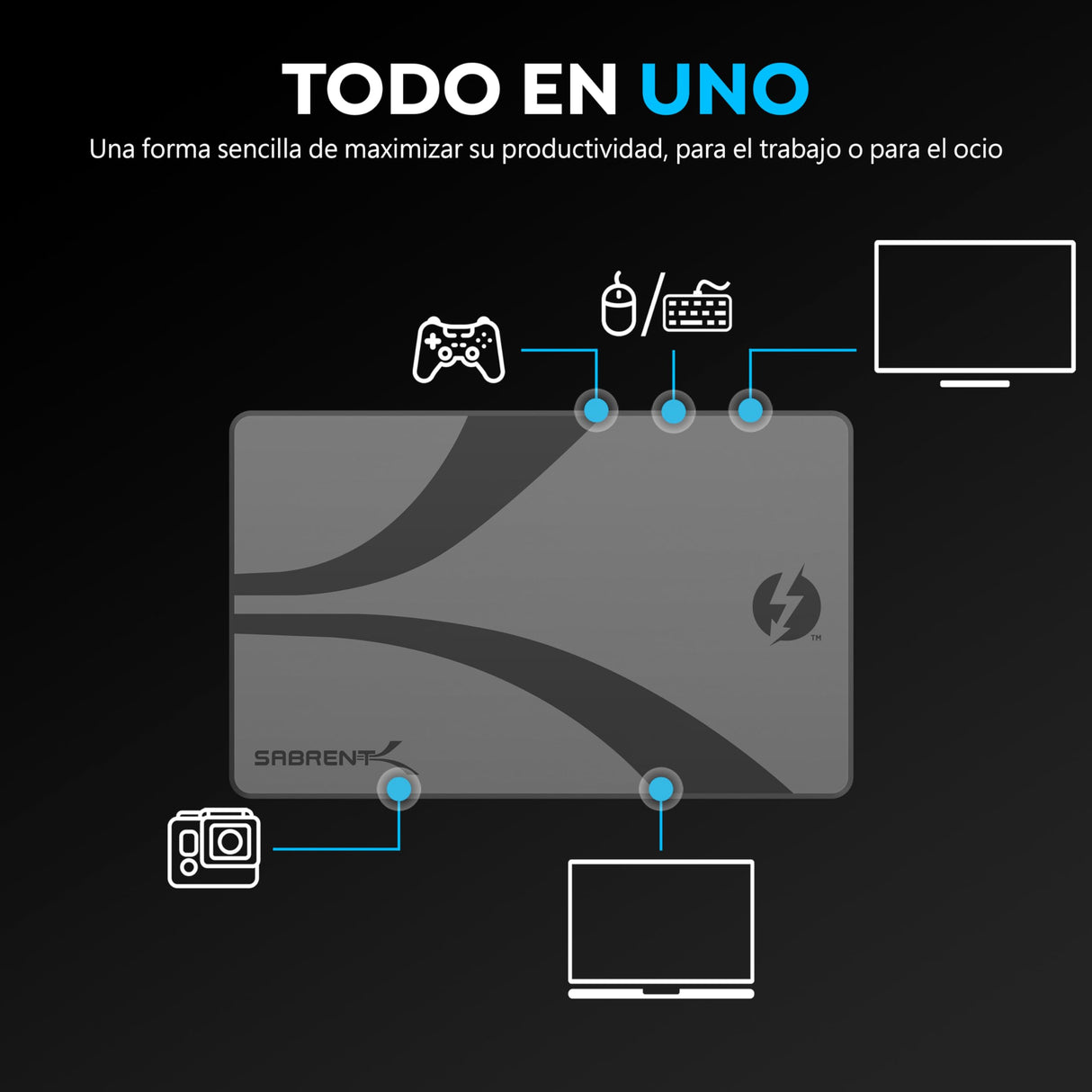 SABRENT Thunderbolt 4 Hub con Carga de 60W para portátiles, USB-C Dock, admite 2X monitores 4K 60Hz o 1x Monitor 4K 144Hz, 5K/6K/8K@60Hz (DSC),Cable TB4 Certificado de 15,7" Incluido (HB-TBT4)