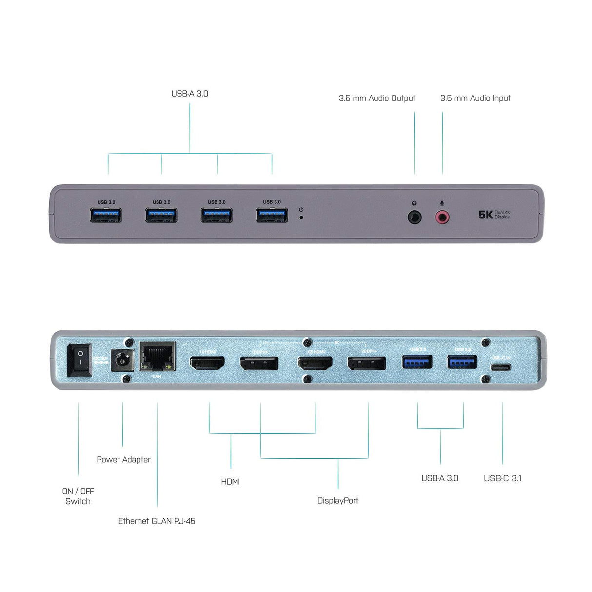 I-Tec USB 3.0/USB-C 5K Universal Dual Docking Station 2X 4K 60Hz Video 2X HDMI 1x Ethernet 6X USB 3.0 Windows Mac OS Linux Android Compatible con Thunderbolt 3, gris