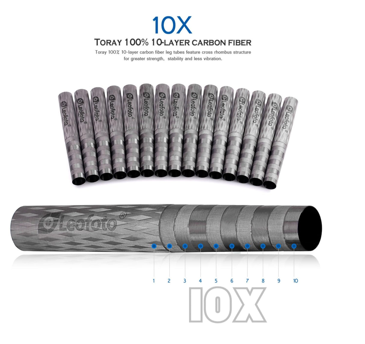 Leofoto - Monopod de Carbono - Extremadamente Fuerte - Capacidad de Transporte: 18 kg - Altura Máx. 165 cm (sin Cabeza de Bola) - Ligero - MP-284C