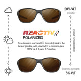 Julbo MONTEROSA 2 Gafas DE Sol, Negro/MARRÓN, Talla única Unisex Adulto