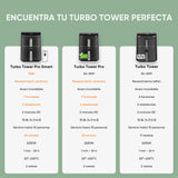 Cosori Turbo Tower Pro Freidora de Aire 10.8L 2630W, Revestimiento Cerámico y Doble Cesta, Tecnología Avanzada con Motor DC y Dual Blaze, Ahorro de Energía y Más Rápida, 7 Funciones, Ahorra de Espacio