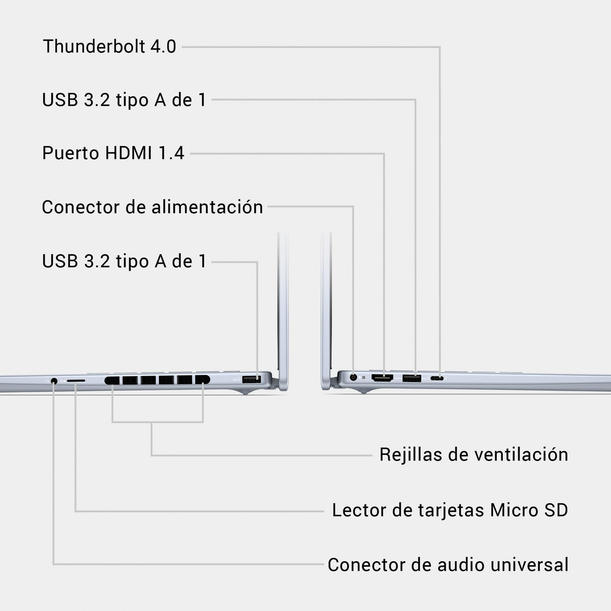 Dell Inspiron 14 Plus 7440 Ordenador Portátil de 14'' de 2.8K, Intel Core Ultra 7, Intel ARC Graphics, 32GB RAM, 1TB SSD, Fingerprint Reader, Windows 11 Home, Teclado QWERTY Español, Ice Blue