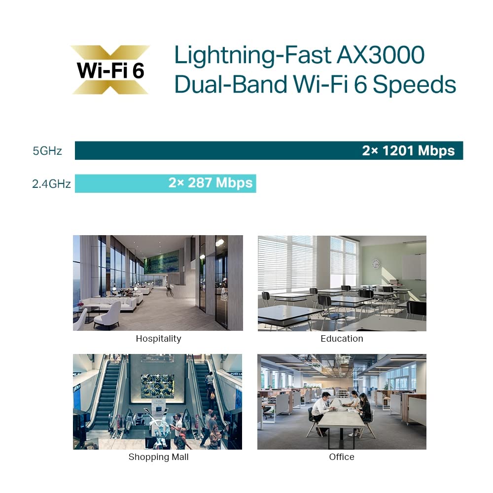 TP-Link EAP650 Omada - - Punto de Acceso, WiFi 6 AX3000, SDN, Omada Mesh Wi-Fi, Autoorganización Inteligente, Montaje en Techo, Negro