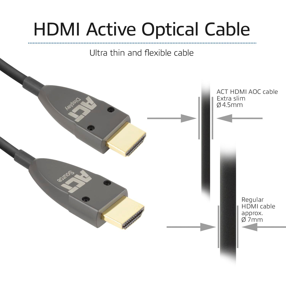 ACT 40 Meter HDMI Premium 8K Hybrid Cable HDMI-A Male - HDMI-A Male, HDMI Hybrid 8K/60HZ Prem 40M (AK4125) Marca