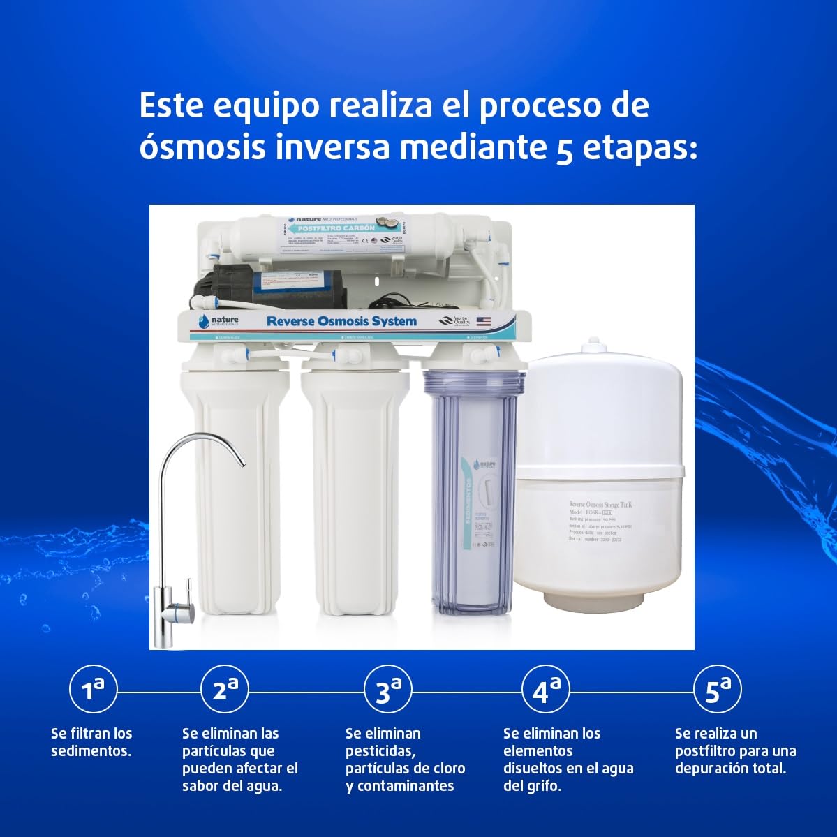 Equipo de Osmosis Inversa - Kit para Osmosis de 5 Etapas - Capacidad para 6 L - Incluye Membrana de 75GPD, Deposito de Agua, Bomba y Filtros - Nature Water Professionals