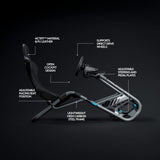 Playseat Trophy - Cabina de simulación de Carreras Logitech G Edition | Totalmente Ajustable | Compatible con Todos los Volantes Direct Drive | Ligero y Robusto