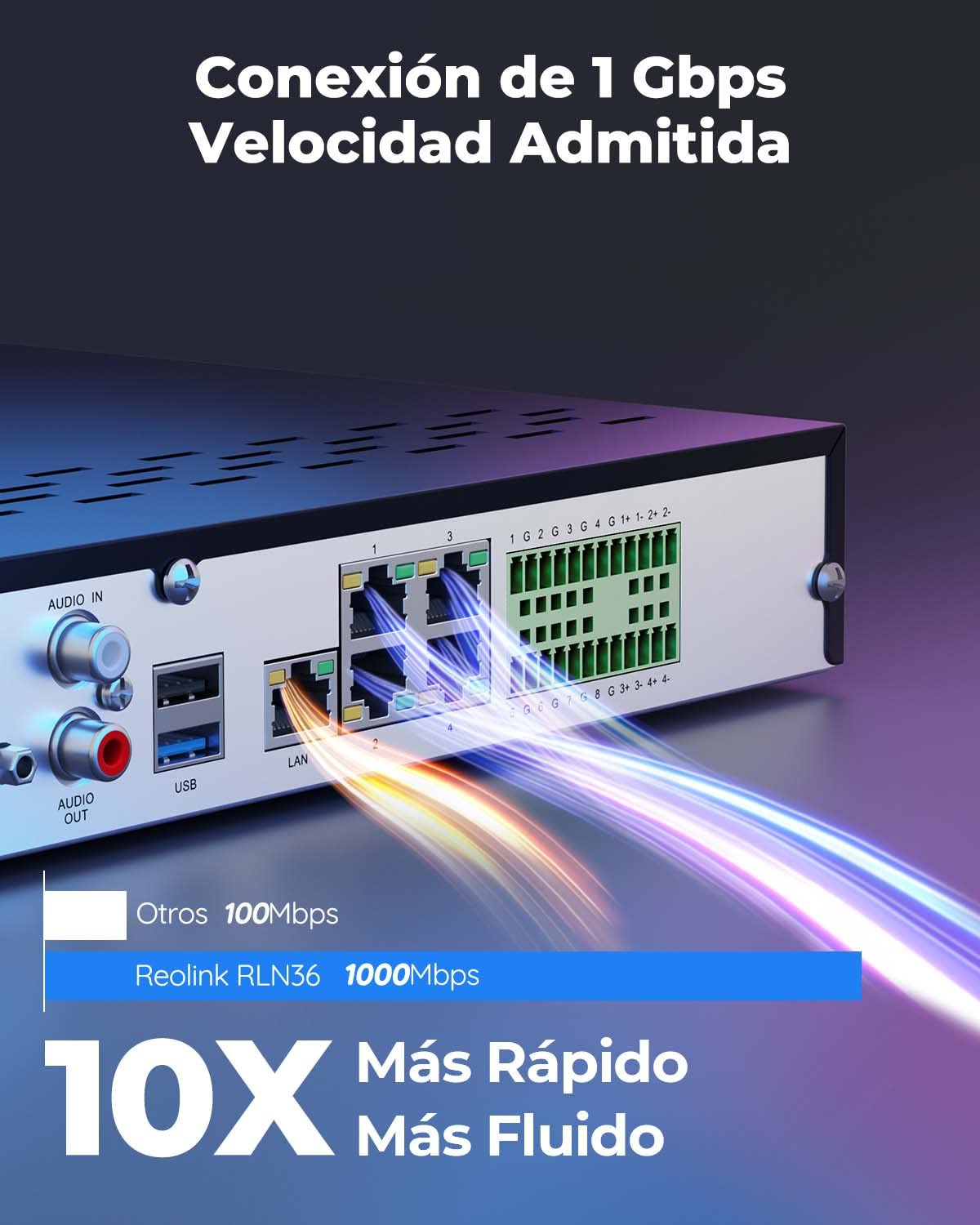 Reolink NVR 36CH, Soporta Cámaras 16MP/12MP/4K/5MP, 3 Bahías para HDD (sin HDD), Sistema Alarma O/I, 36 Canales (Conmutador PoE Necesario), RLN36
