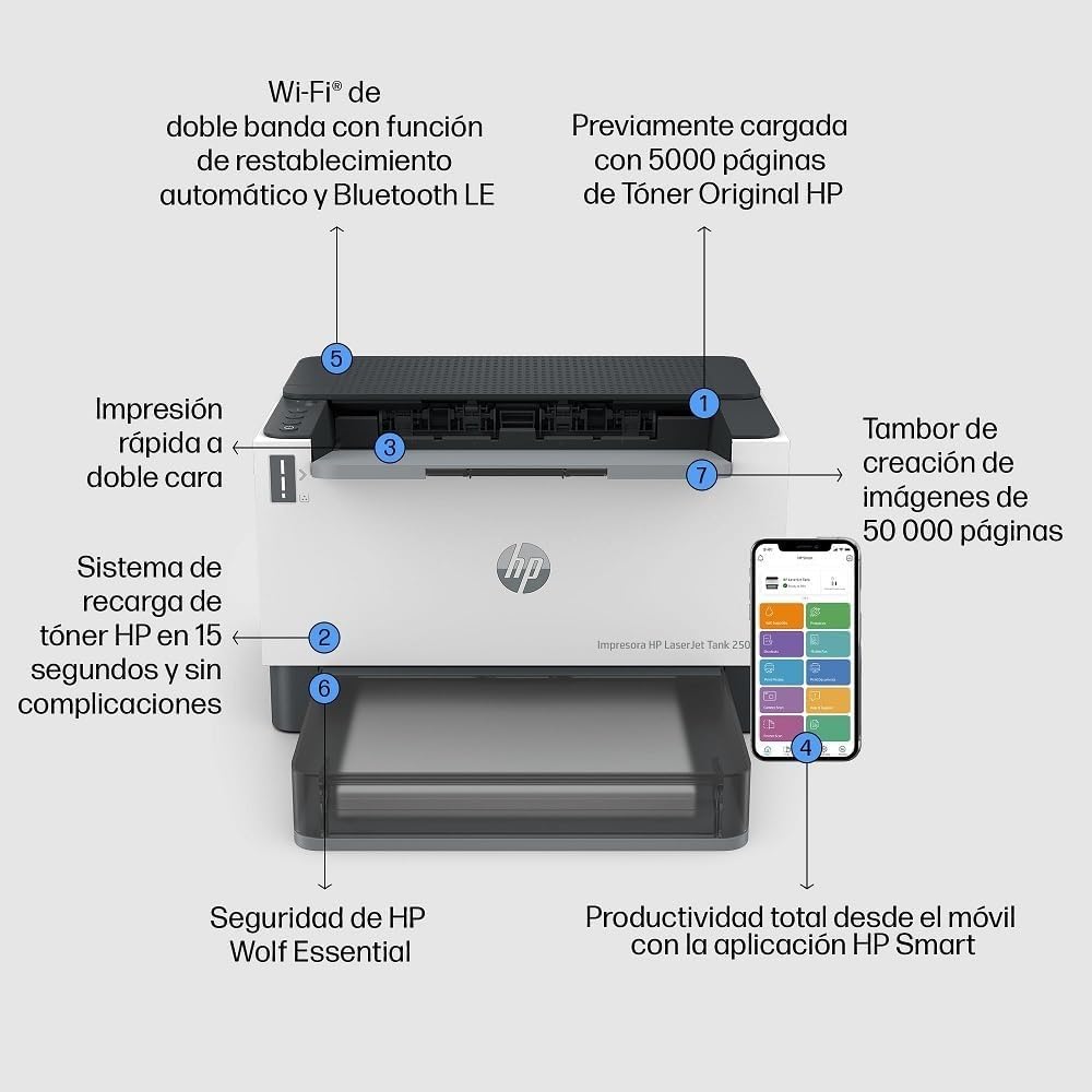 HP LaserJet Tank 2504dw 2R7F4A, Impresora Láser A4 con Deposito de Toner, Impresión a Doble Cara Automática, Wi-Fi, HP Smart App, Pantalla LCD Icon, Blanca y Negra