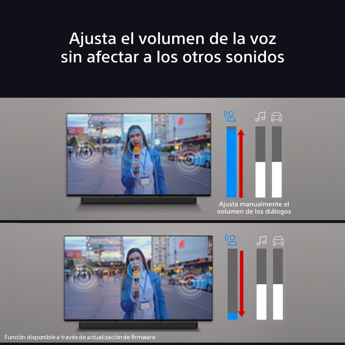 Sony Bravia Theatre Bar 6 con Subwoofer, 3.1.2ch Sonido Envolvente, Altavoces de Haz Ascendente, Dolby Atmos, DTS:X, Voice Zoom 3 con IA, DSEE, Fácil configuración