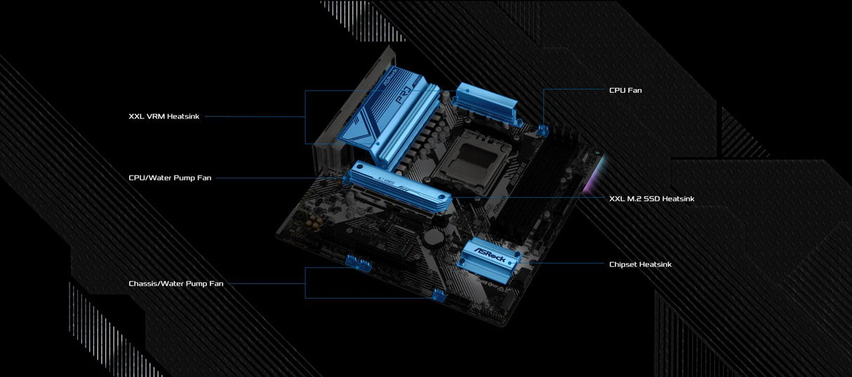 ASRock MB AMD AM5 B650M Pro RS