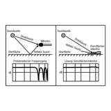 LD Systems BM1 - Micrófono de Superficie