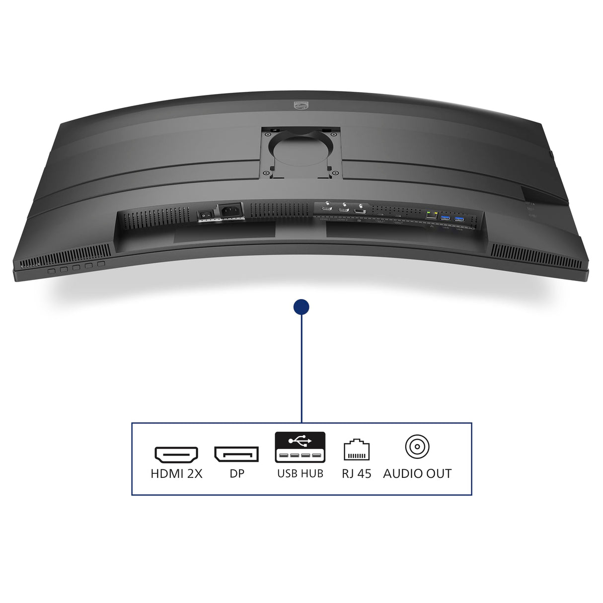 Philips EVNIA 34B2U5600C Monitor Gaming 34" UWQHD Curvo, WLED, 120Hz, VA, 4 ms GtG, Adaptive Sync., TUV Eyesafe, Altavoces, Altura Ajustable (2X HDMI 2.0, 1x DP 1.4, USB-C) Gris Oscuro