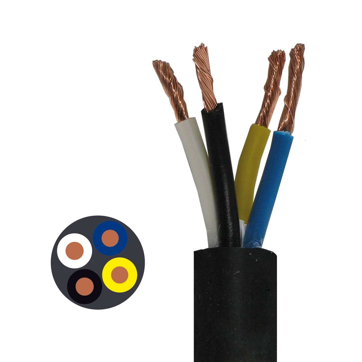 Cable de audio CPA112