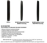 B+W Käsemann - Filtro polarizador Circular (Alta transmisión, MRC Nano Master, 72 mm, 16 Unidades, Fino)