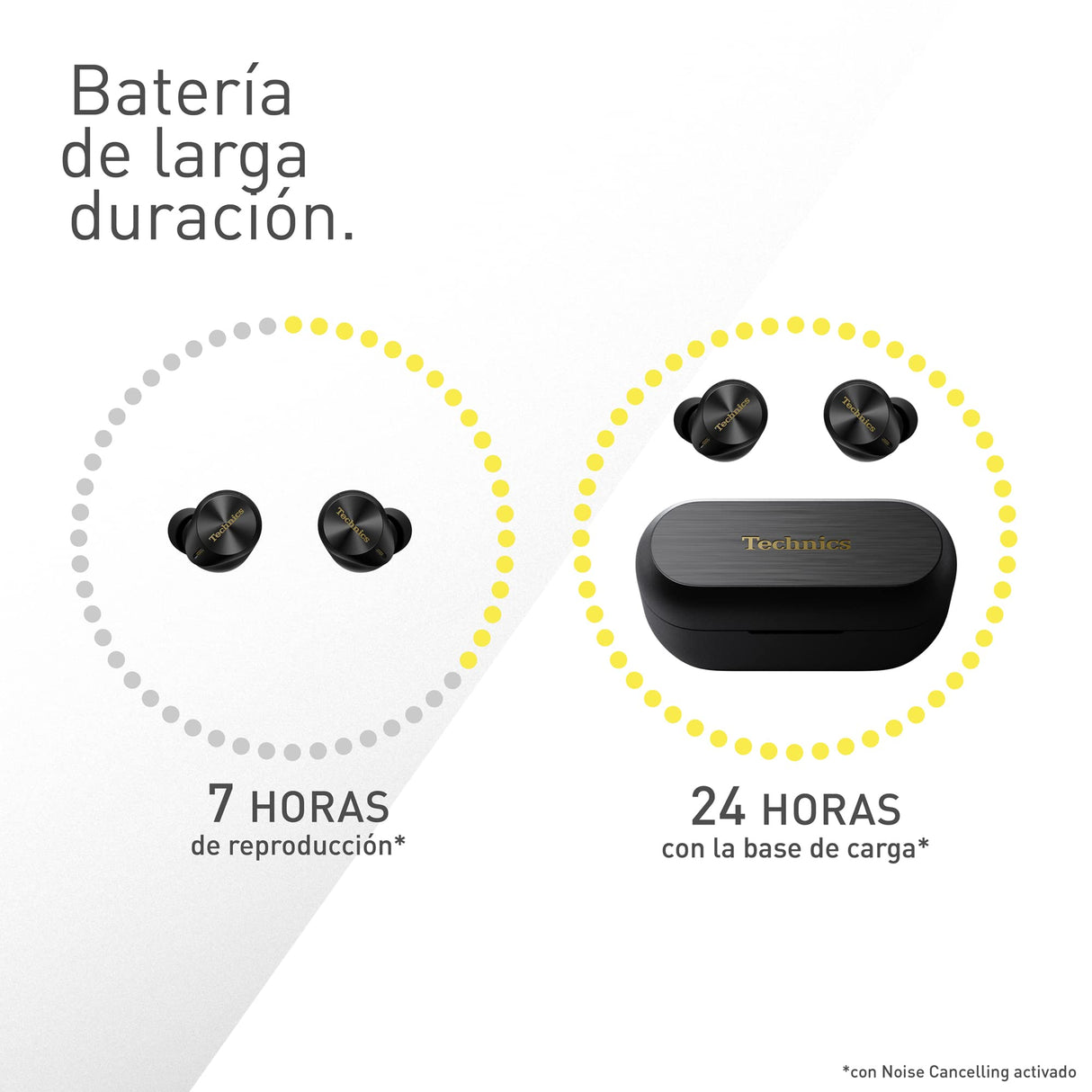 Technics EAH-AZ80E-K Auriculares Inalámbricos con Cancelación De Ruido, Bluetooth Multipunto 3 Dispositivos, Cómodos Intraurales, Carga Inalambrica, Negro