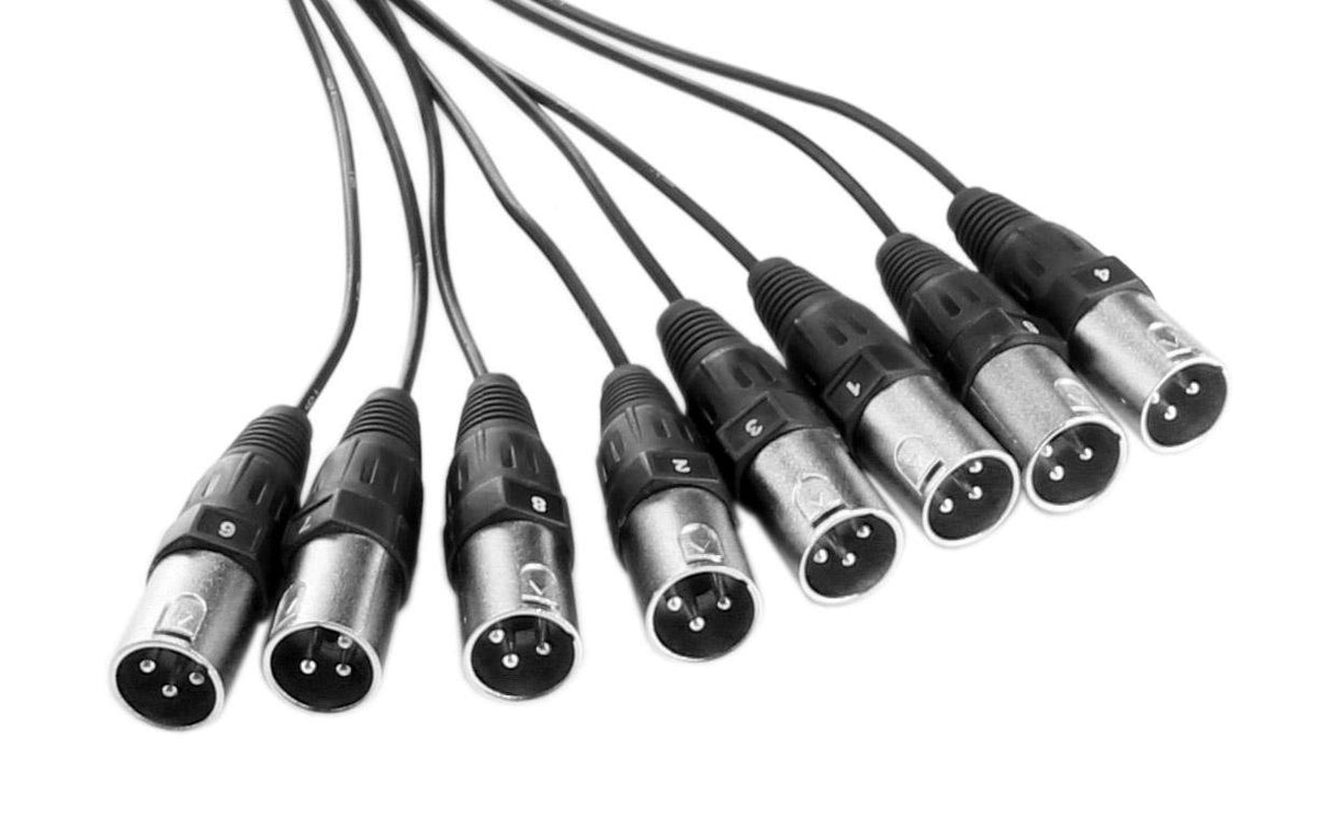 Pronomic 8/0 XLR Multicore de 8 canales en carrete de cable de 15 m de longitud (multicore para escenario, 8 XLR sends, resistente a ácidos y aceites, alivio de tensión con prensaestopas)