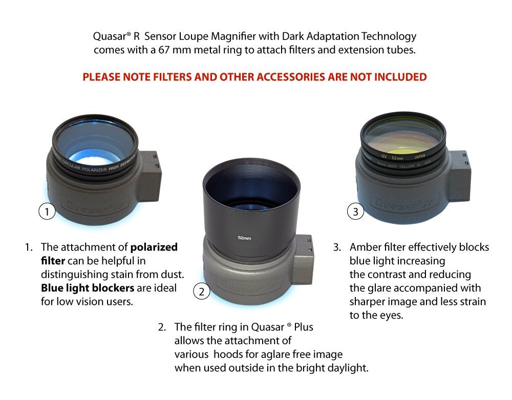 Visible Dust Dust Quasar R Sensor Lupe 5X