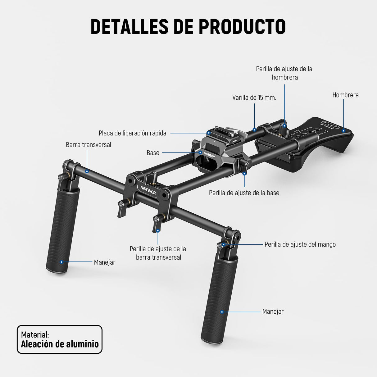 NEEWER Equipo de Hombro Mount Video Rig para Cámara DSLR y Videocámara Arca Liberación, Asas Dobles 15mm Varilla(16"/40cm), Estabilizador Video para Cine Compatible con SmallRig Follow Focus, SR007
