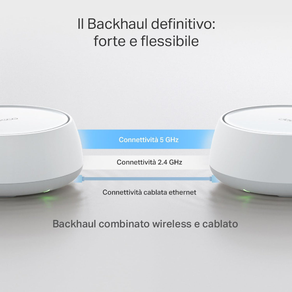 TP-Link Deco BE3600 (1-Pack) – WiFi 7 Mesh tribanda hasta 6.6 Gbps, 2 × Puerto 1G, Ideal para casa Grande, Streaming 8K, Juegos y Red Estable con AI Mesh