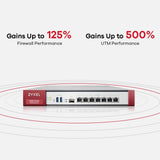 Zyxel USGFLEX200 ZyWALL Cyber Security Firewall | 1-Year UTM Security Package | VPN | Business Class | Up to 75 Users | Nebula Cloud Optional
