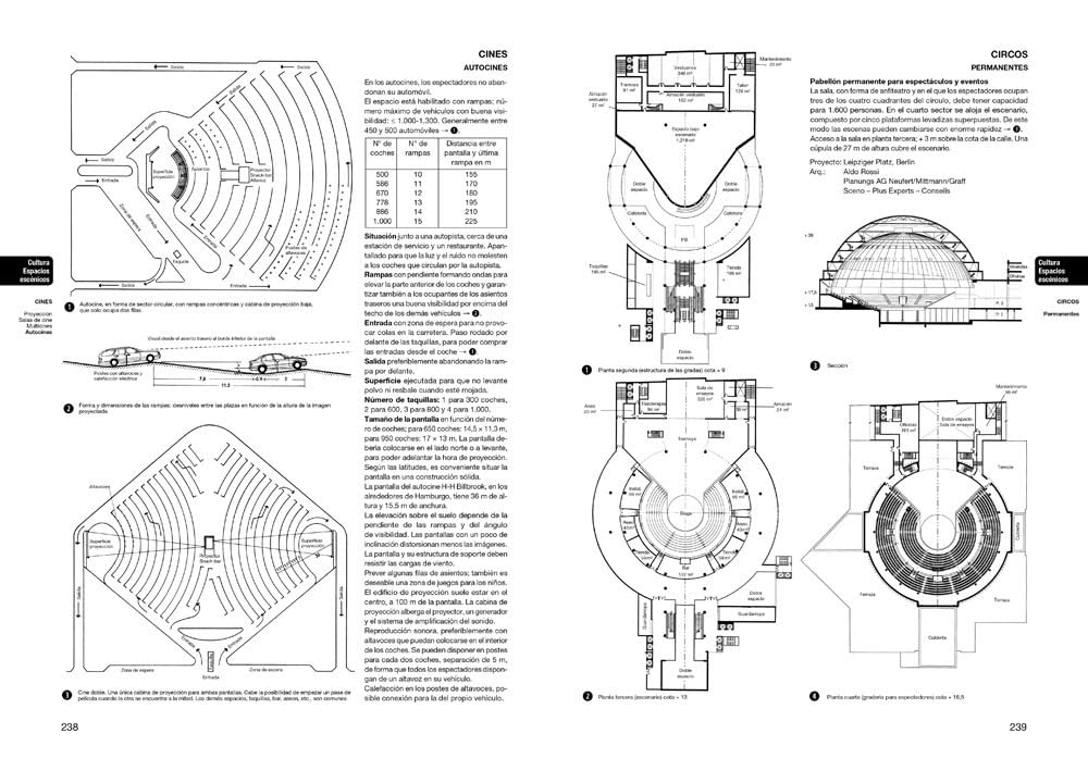 Arte de proyectar en arquitectura (SIN COLECCION)