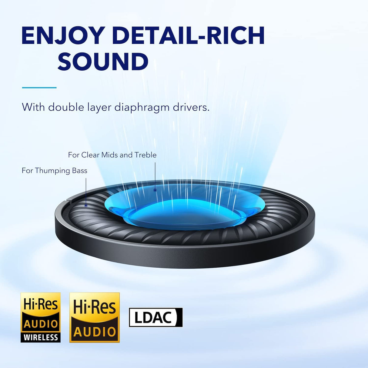 Auriculares con Micrófono Anker Space Q45 Negro