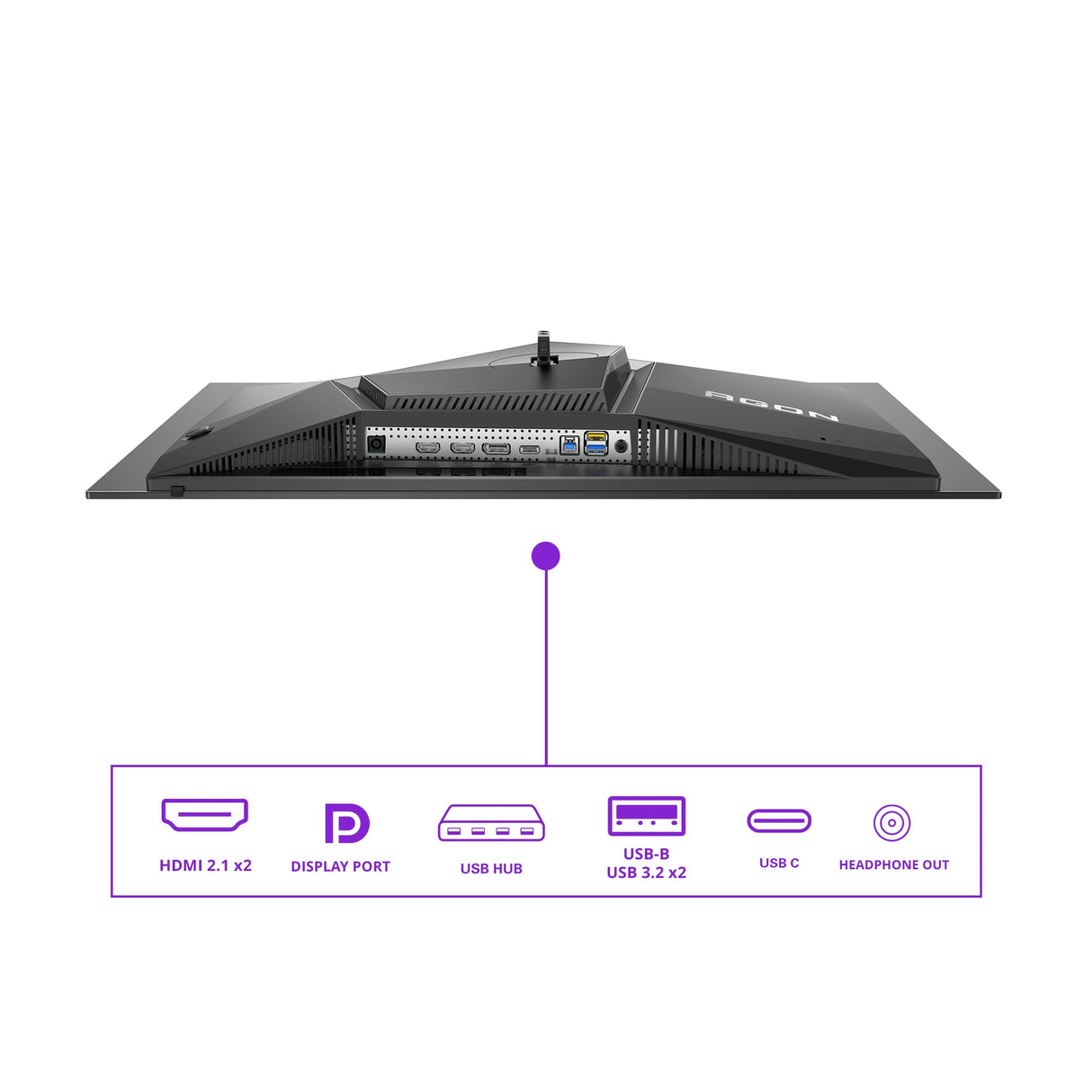 AOC Agon Pro AG276UZD - Monitor gaming QD OLED de 27 pulgadas, 240 Hz, 0,03 ms, FreeSync Prem.Pro, compatibilidad con G-Sync, Ajuste de altura, HDR400 (3840 x 2160, 2 HDMI, DisplayPort, USB Hub) Negro