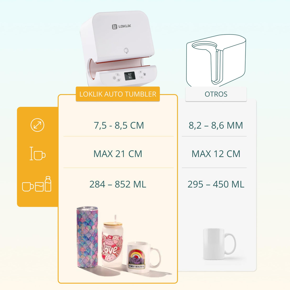 LOKLiK Auto Tumbler Heat Press para Tazas Vasos Tazas Botellas de Bebida y Bolsas - Personaliza con Folia Flex Vinilo - Prensa de Transferencia - Sublimación - Funciona con Vidrio Cerámica y Acero