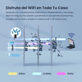 Tenda Nova MX21 Pro (2-Pack) AXE5700 Mesh Wi-Fi 6E Sistema, Tribanda Mesh Wi-Fi Cobertura de hasta 240㎡, 6 Puertos Gigabit, 70 Dispositivos Conectados, Informe Mensual, Fácil Configuración