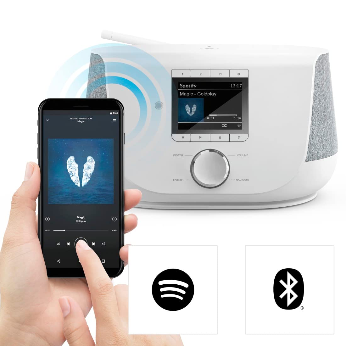 Hama | Radio Digital (FM/Dab/Dab+ / Radio por Internet/App/Bluetooth®, Blanco)