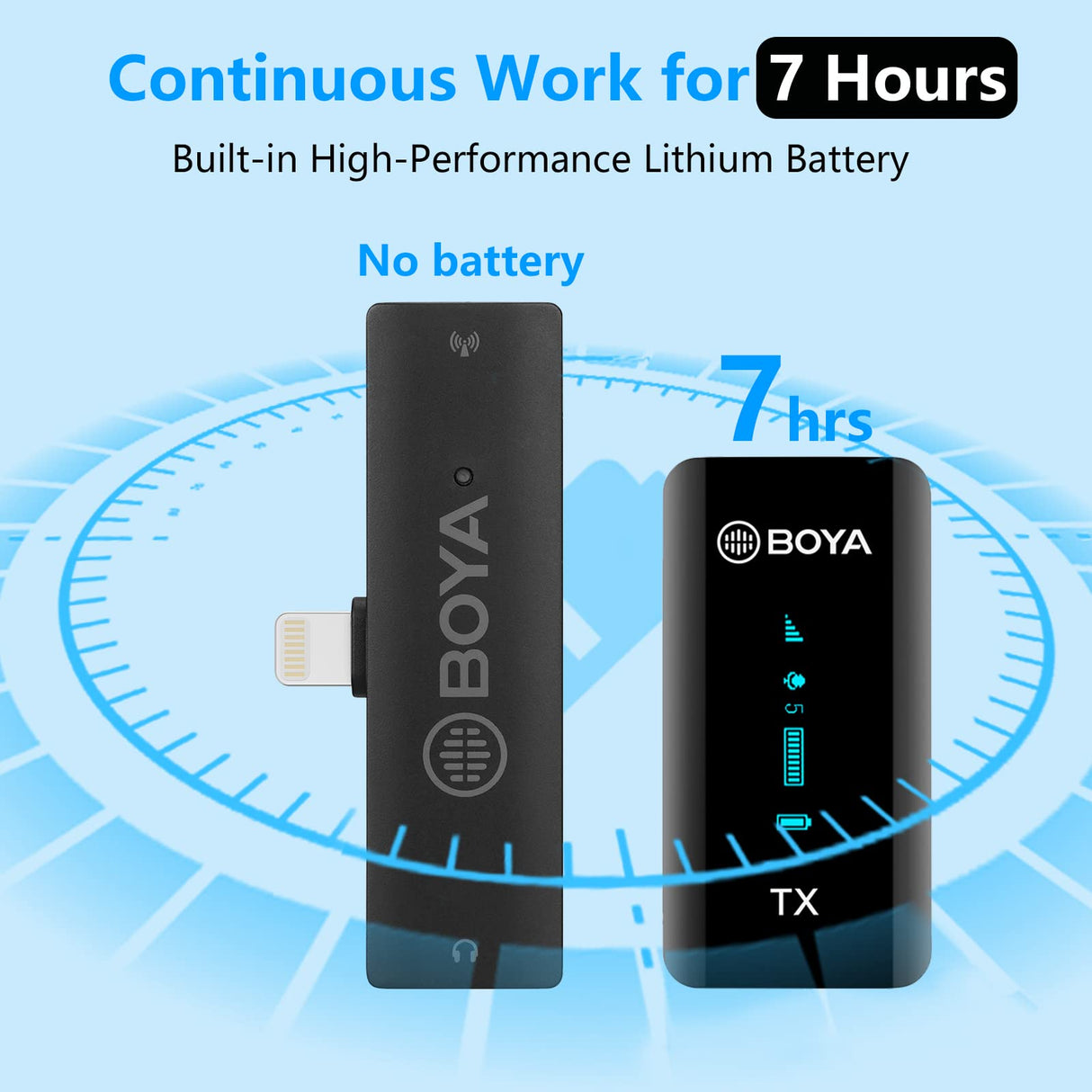 Boya XM6-S3 - Micrófono inalámbrico para iPhone, micrófono inalámbrico de 2,4 GHz con Pantalla OLED y micrófono Incorporado para Youtube, Vlogging